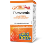 Natural Factors Theracurmin, CurcuminRich
