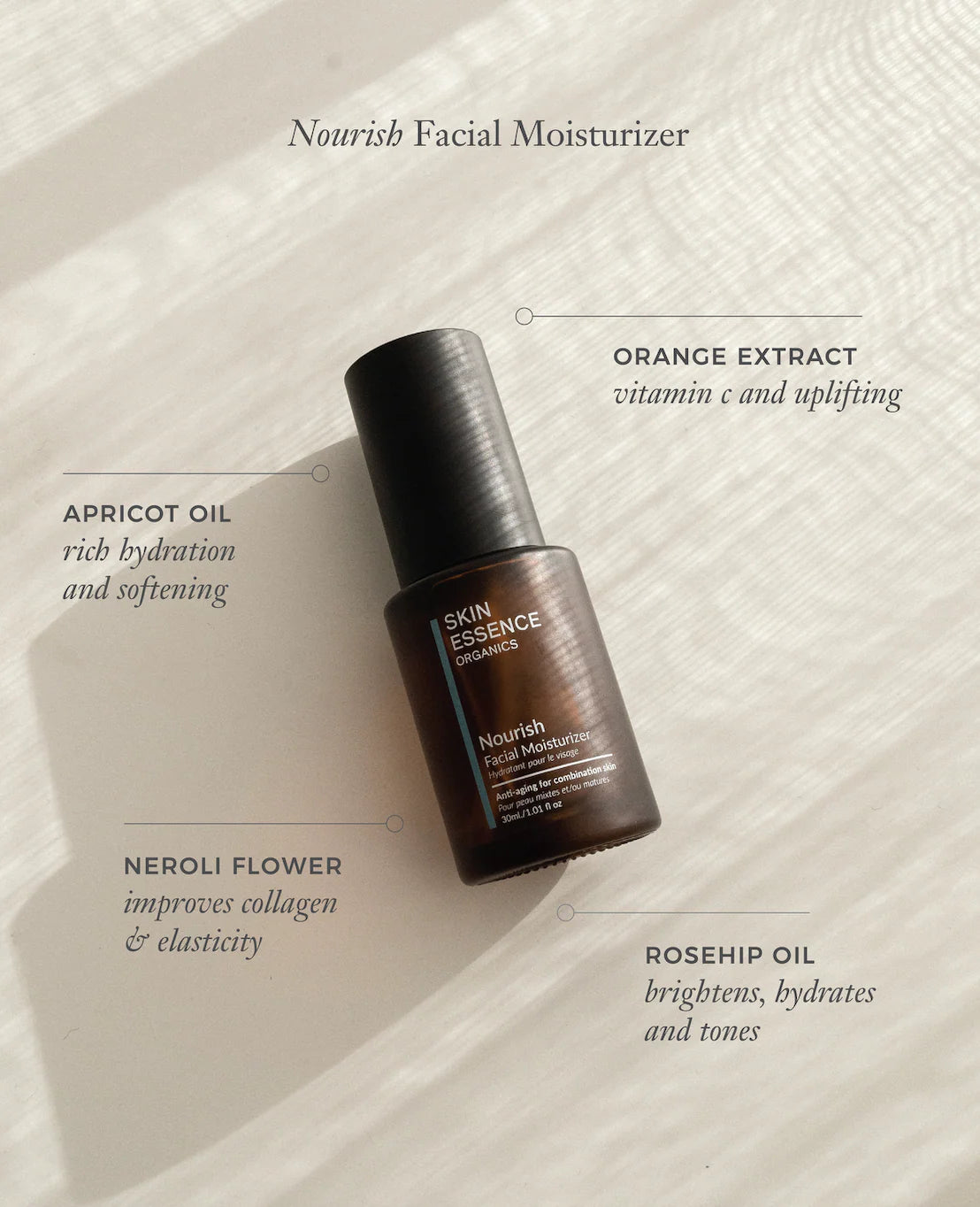 Skin Essence Nourish Facial Moisturizer